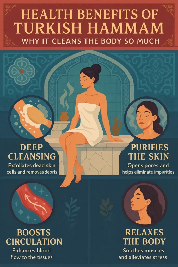 Turkish hammam benefits: Ancient steam bath you need image atbmuflprn.webp